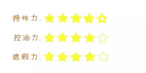 12元粉底液测评,不带广告的粉底液测评