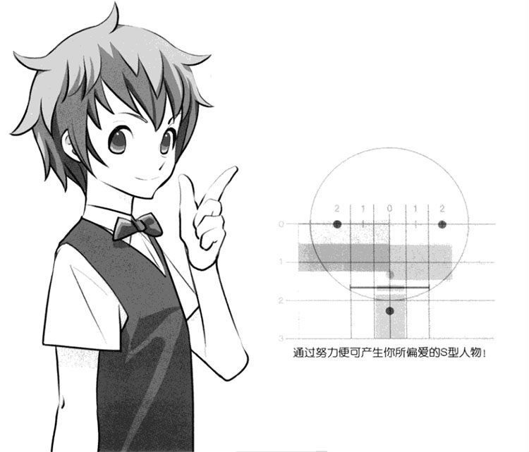 动漫人物脸画法新手入门,动漫人物绘画经验