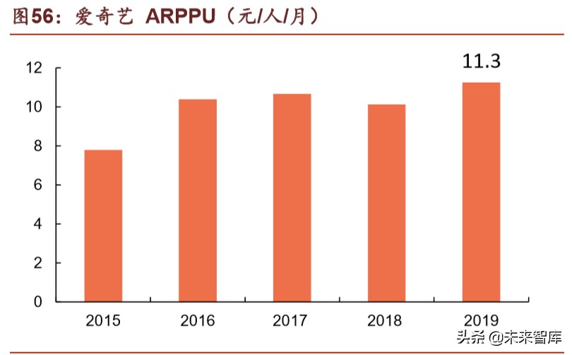腾讯帝国解说,腾讯帝国版图大全