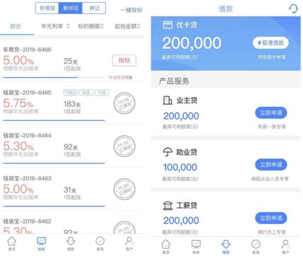 上万投诉直指尚德机构“欺诈销售”，背后金主民生易贷或被清退