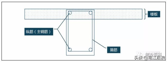 空调过梁打孔打多大的,安装空调用什么样的开孔器