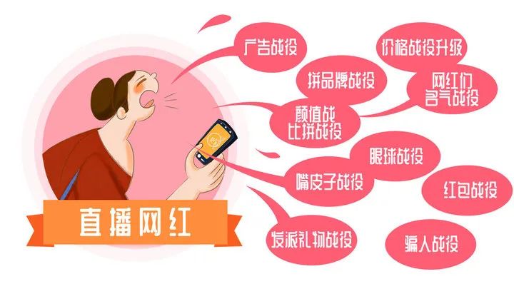 直播大战免费观看,直播大战电视剧