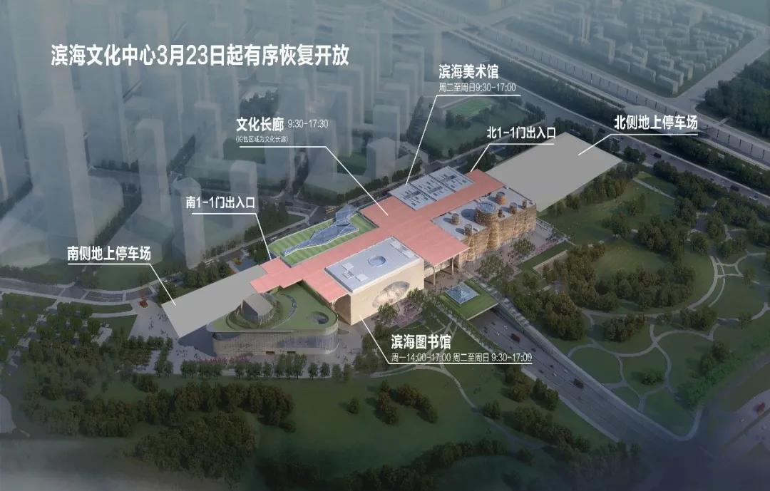 天津健身馆允许开业么,天津健身场地开放