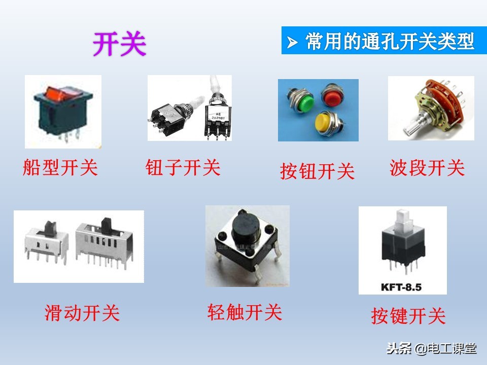 电子元器件基础知识大全详解,电子元器件基础知识大全pdf下载