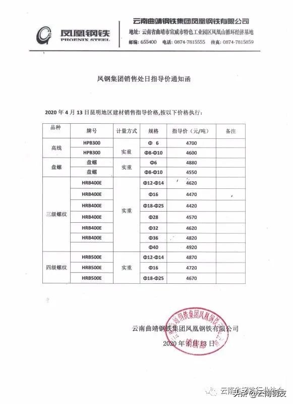 11月14日昆明钢材市场最新报价,昆明钢材市场4月4日价格报价