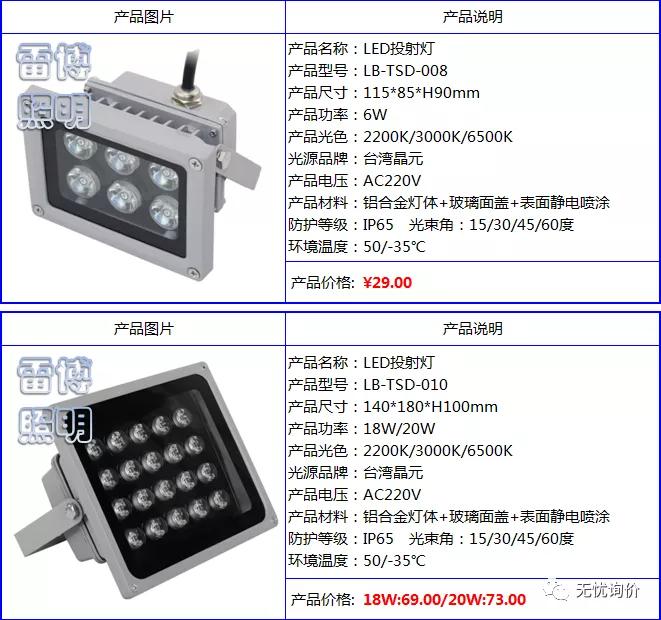 雷博灯具质量好吗,雷博灯饰图片大全