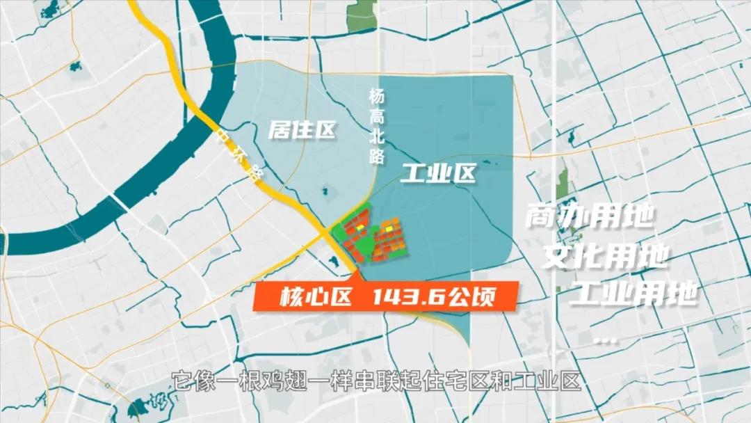 浦东发展金桥,上海金桥发展前途