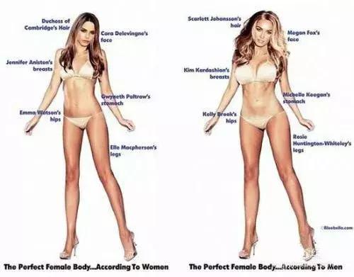 虎扑女神直男,虎扑十大女神排名