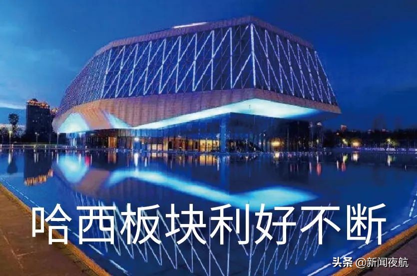 哈西骏赫城|集萃一城繁华，打造哈西现代生活范本