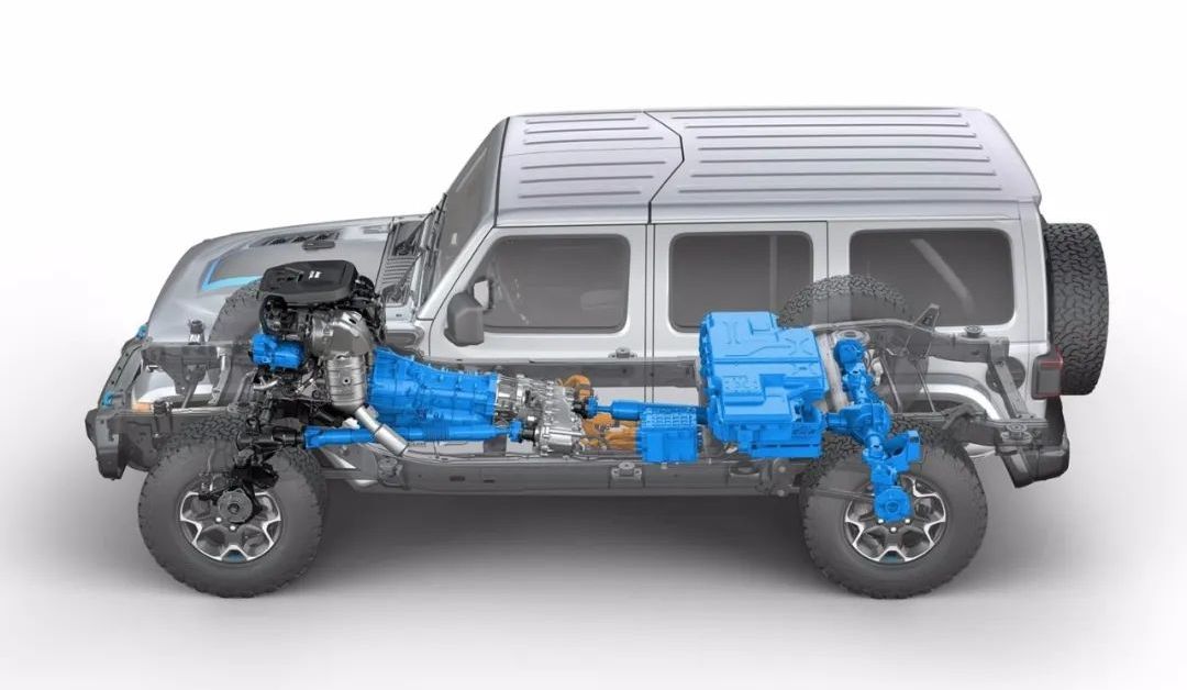 北京越野全新平台,北京最新款越野车性能如何