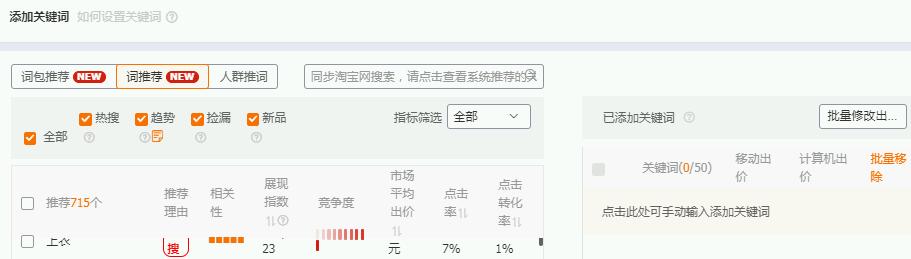 直通车关键词排名高为什么没流量,直通车关键词精准流量太少