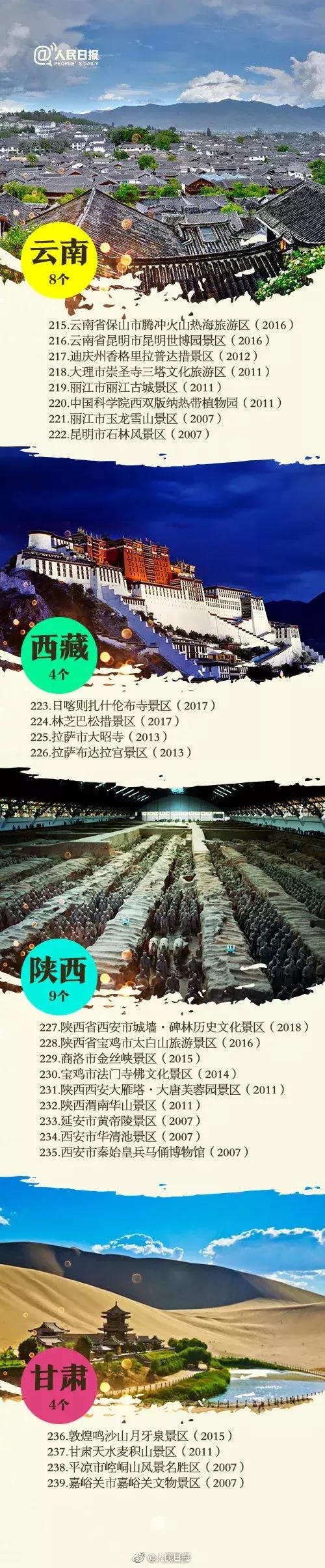 五月份上海有什么新消息,上海4月份有哪些消息