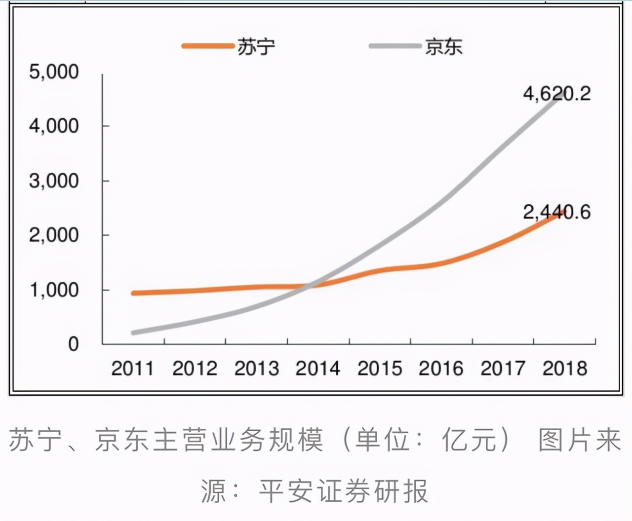 国资接盘,国资接盘民企一览
