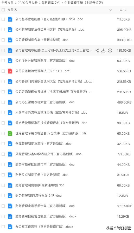 人力资源及行政管理制度,全套人力资源行政管理表格
