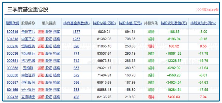 涓婅瘉鎺㈠簳鍥炲崌鏁ｆ埛鍠滆繋椋庢牸杞崲,鍏堢煡鍏堣鎶卞洟