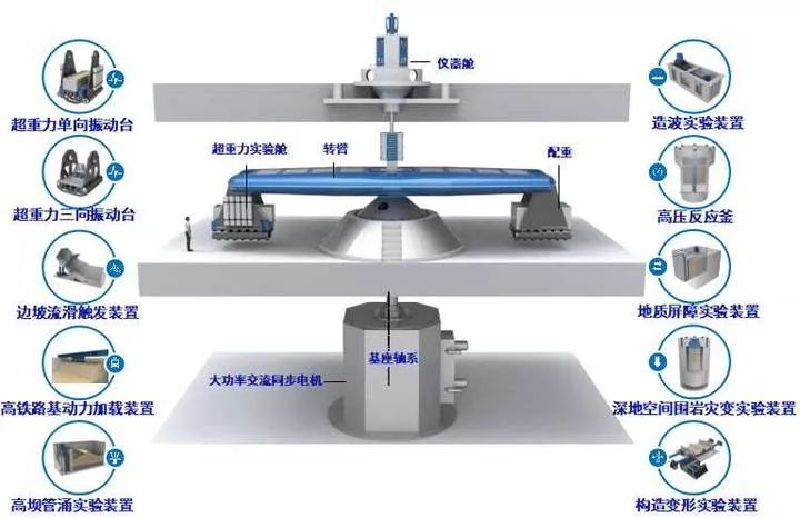 流浪地球没进入地下城的人怎么办,流浪地球地球为什么要流浪