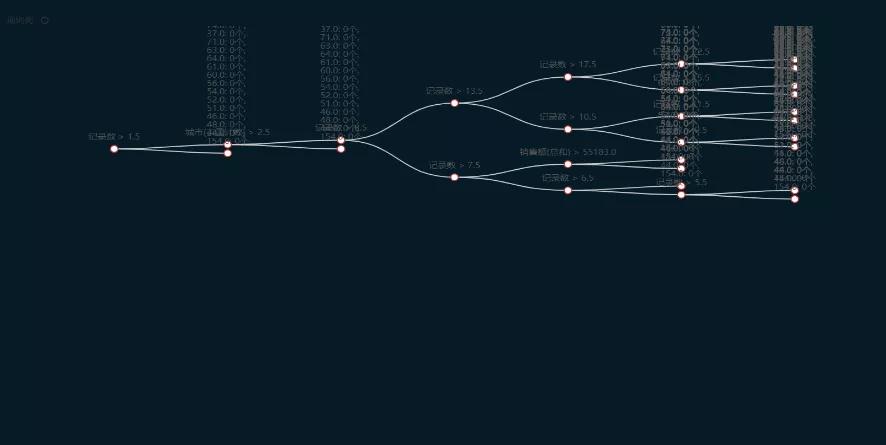 AirtomV5.1功能更新介绍