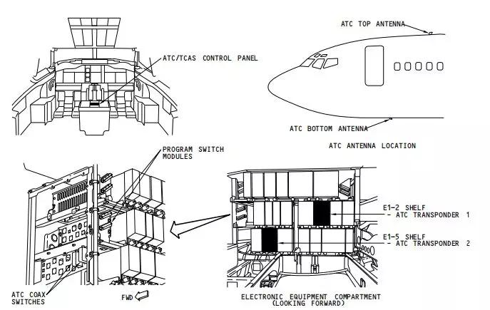 atc空中交通管制代码,atc空中交通管制真实录音