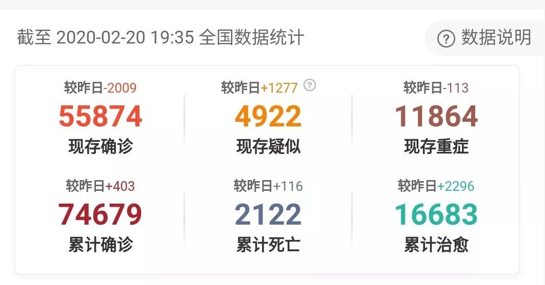 病毒能通过衣物传染吗？会在头发上滞留吗？地铁票会传播病毒吗？这些知识你需要知道