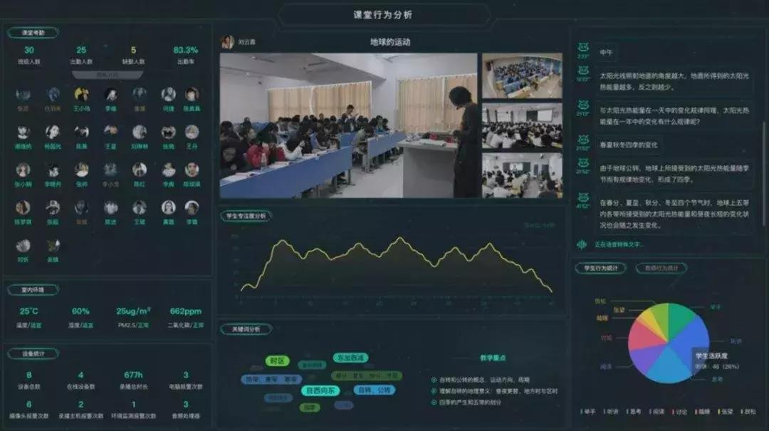 人脸识别用的是凸透镜还是凹透镜,人脸识别是自己的长相吗