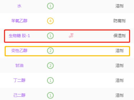 十万人收藏的最强男士护肤攻略：一篇带你解决男士护肤难题
