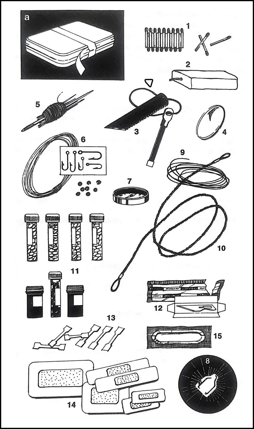 硬核保命指南,豆瓣评分6.7的书该不该看