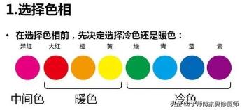 家具美容修复调色教程,家具修复调色技巧