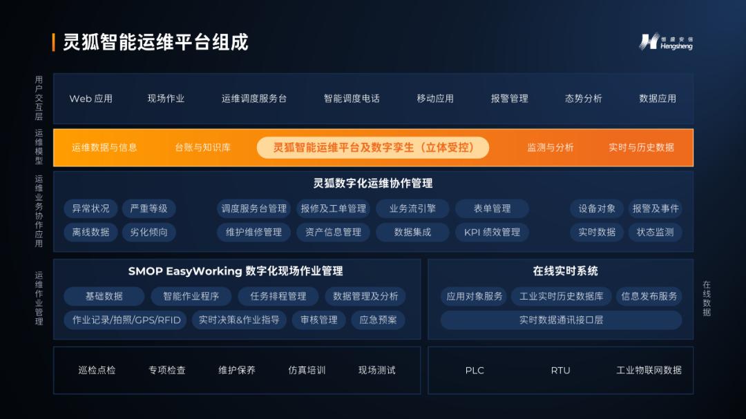 我为读者修改了一份2.5D风格的PPT，最后一页，看傻眼