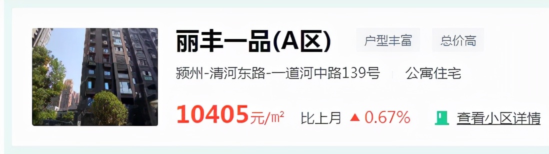 震撼阜阳这些小区房价曝光,阜阳十大楼盘降价