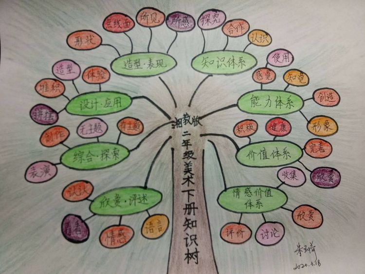 靖师附小线上备课惊艳网络，很多老师感慨：是该好好向附小看齐了