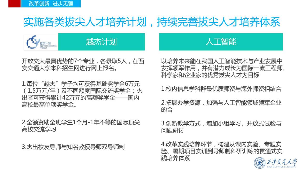 被西安交大录取需要什么条件,2019高考620分能上西安交大吗