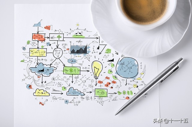 创业者应具备怎样的创业条件,创业者必须拥有的八大创业思维