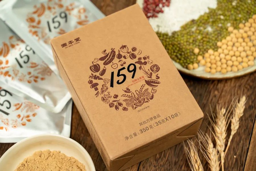 花5000大洋测评43款网红代餐粉，哪些值得买？