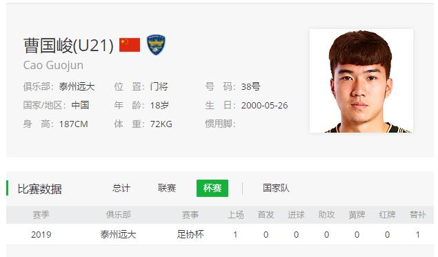 国产前锋可以被门将随时替代?