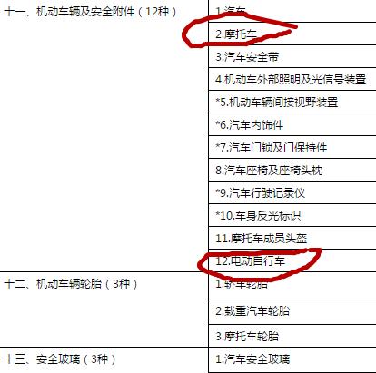 ccc认证费用是什么费用,ccc认证工厂检查大揭秘