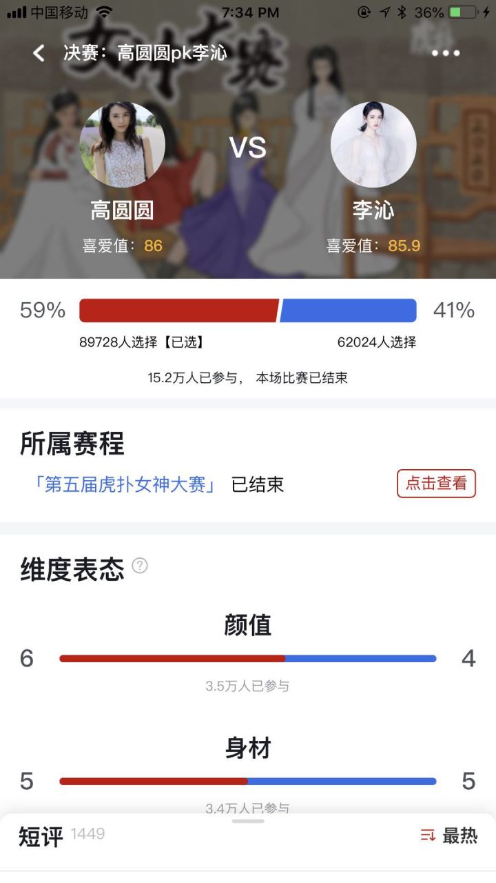 高圆圆女神夺冠完整视频,高圆圆万茜李沁力压杨超越