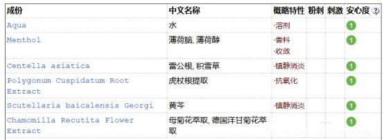 小妹妹有异味是怎么回事,小妹妹有异味