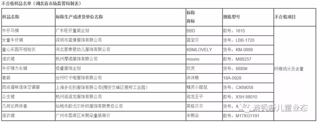 卡儿菲特童装2022,卡儿菲特童装2024春夏