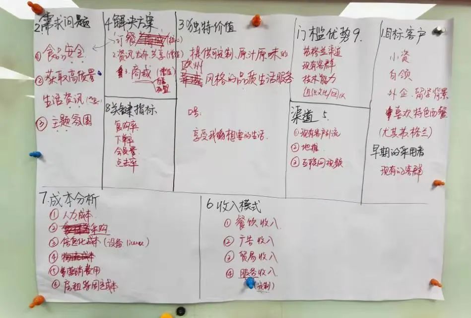 2020收官！不留遗憾｜IDCFDevOps黑客马拉松上海