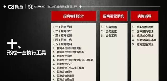 连锁加盟招商方案100个,连锁招商加盟方法