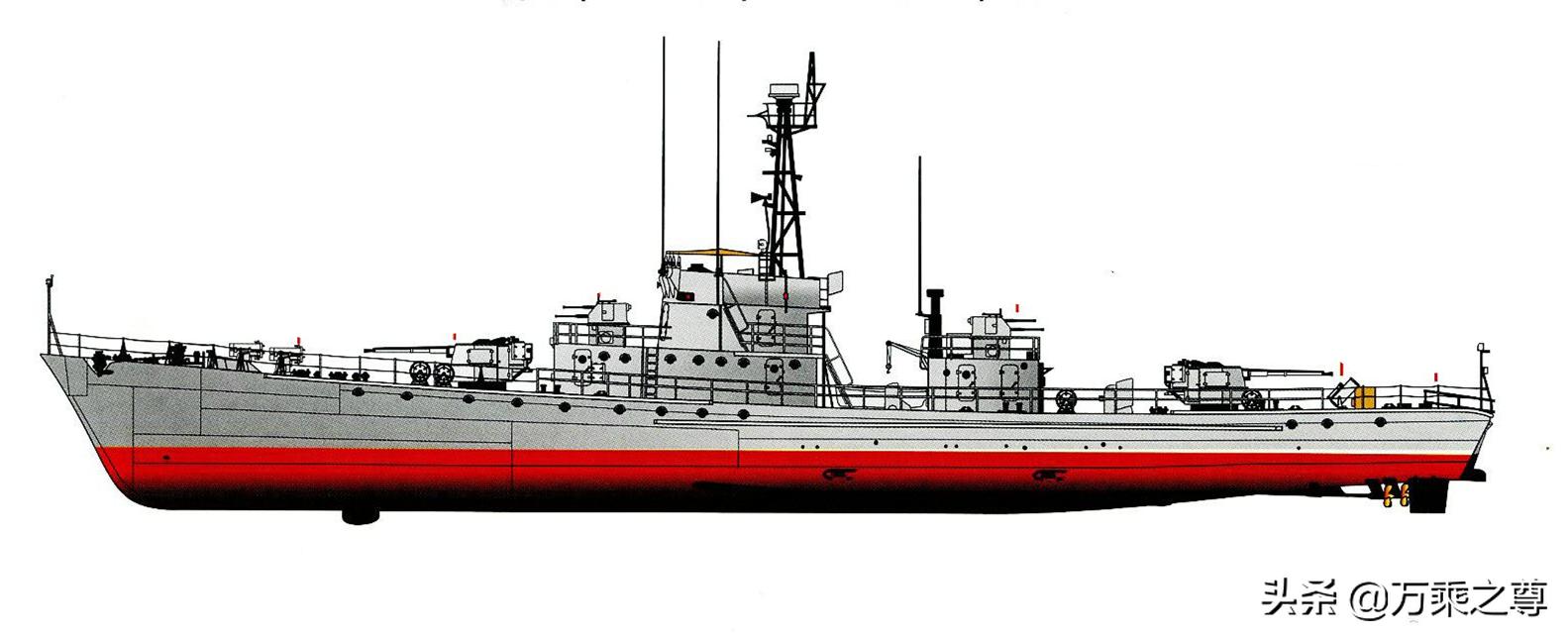 中国造了多少军舰,中国建造了多少艘055