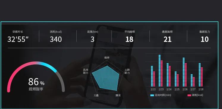 麦瑞克跑步机幻影x1,麦瑞克幻影x1带屏版