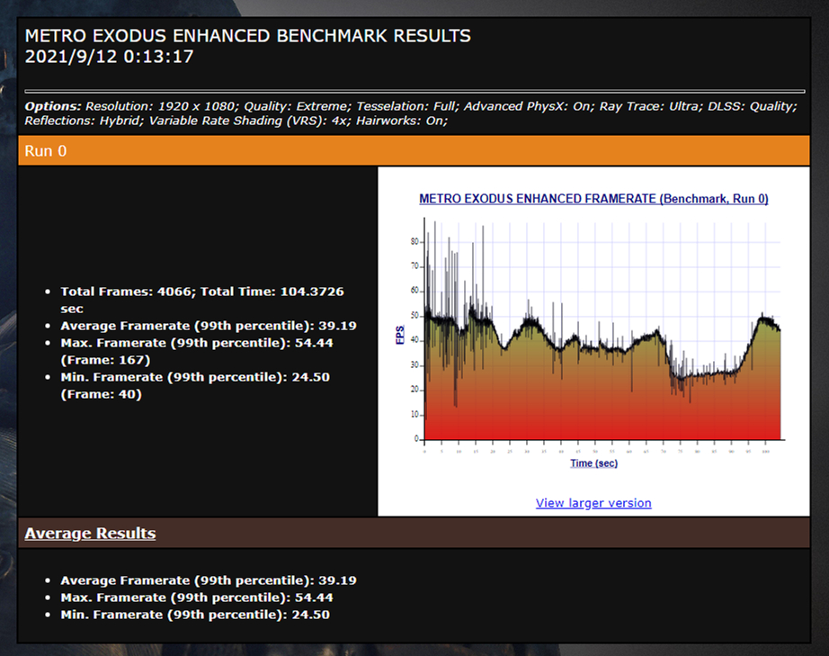 戴尔g15RTX3060,戴尔g15r55600h支持独显直连吗