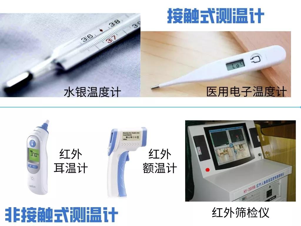 红外体温计的正确使用方法,体温计的安全小知识