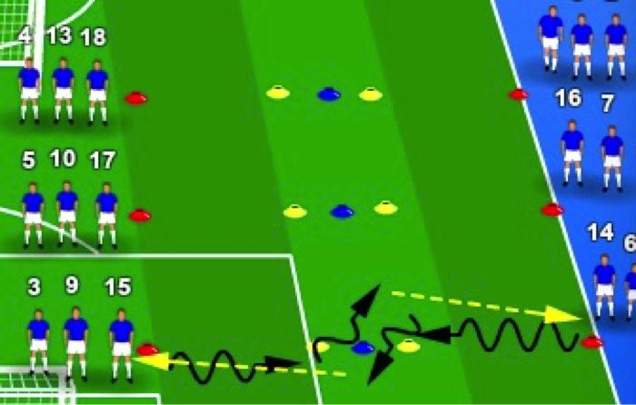 足球训练课程教练,足球训练基本功成人