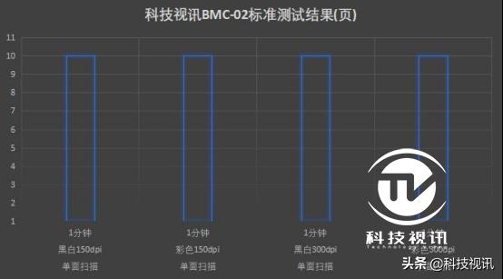 爱普生es-50扫描仪,爱普生扫描仪深度评测