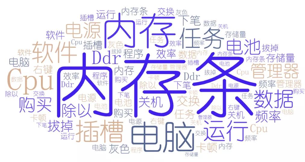 笔记本电脑外接内存条,笔记本怎么用内存条