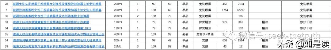 植观滋源与养元青测评,滋源和植观哪个好