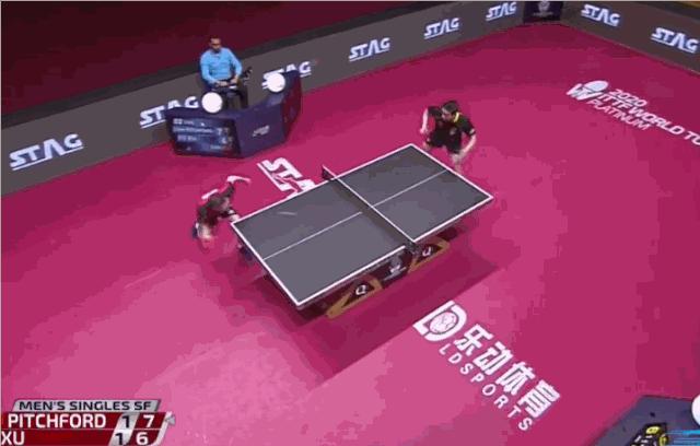 中国国乒男队统治力如何,中国男足哪里薄弱