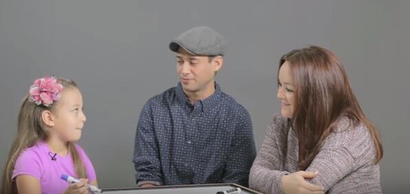 跟孩子说到“性”难以启齿?孩子这几种行为和思想怎么引导